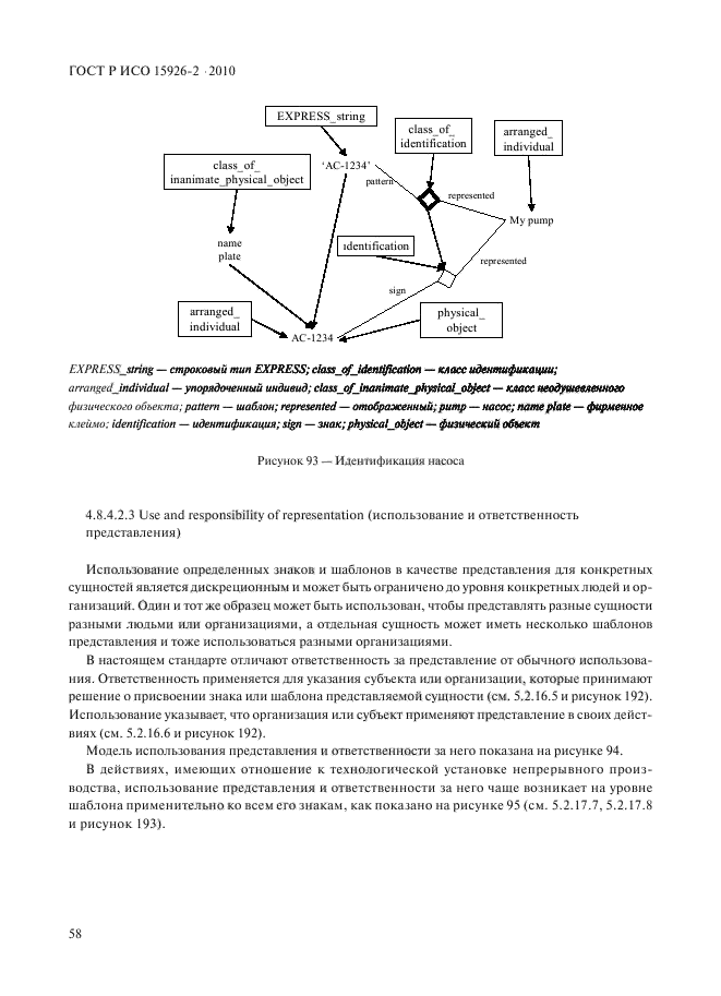 ГОСТ Р ИСО 15926-2-2010,  62.