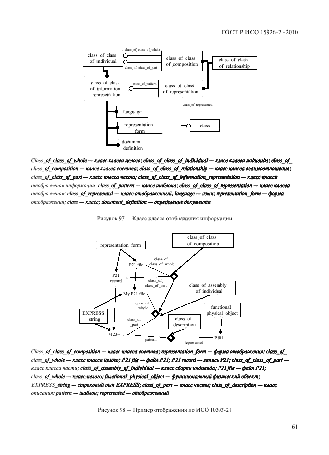 ГОСТ Р ИСО 15926-2-2010,  65.