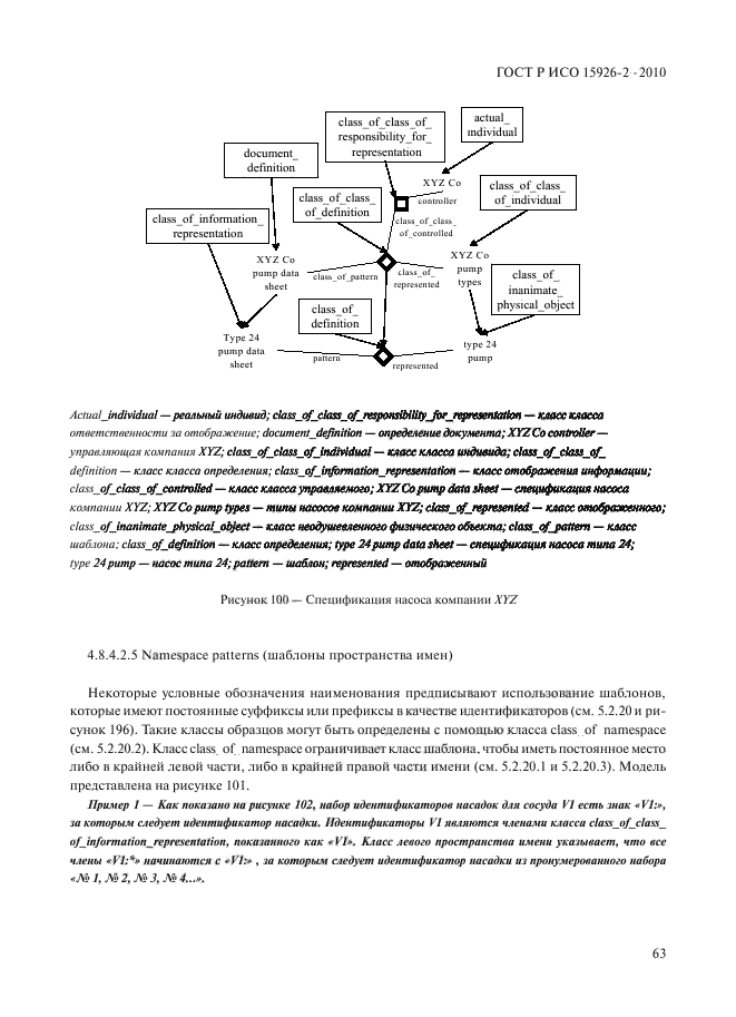 ГОСТ Р ИСО 15926-2-2010,  67.