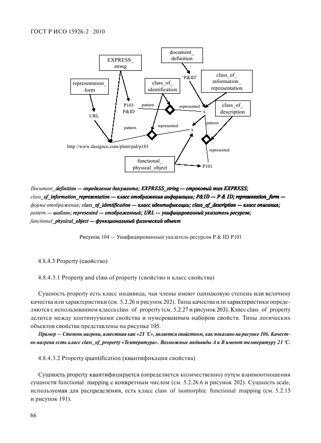 ГОСТ Р ИСО 15926-2-2010,  70.