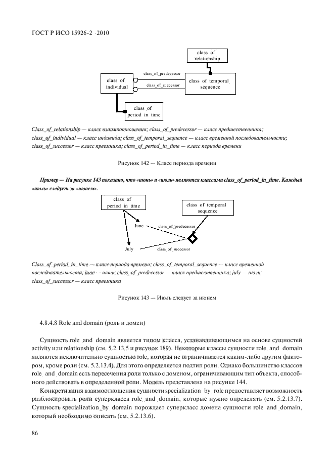 ГОСТ Р ИСО 15926-2-2010,  90.