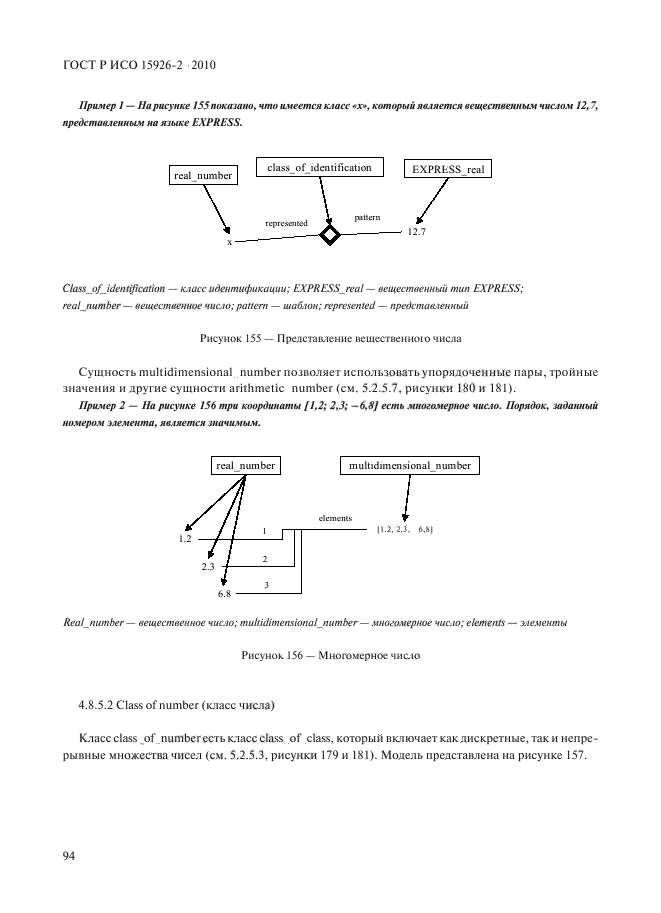 ГОСТ Р ИСО 15926-2-2010,  98.