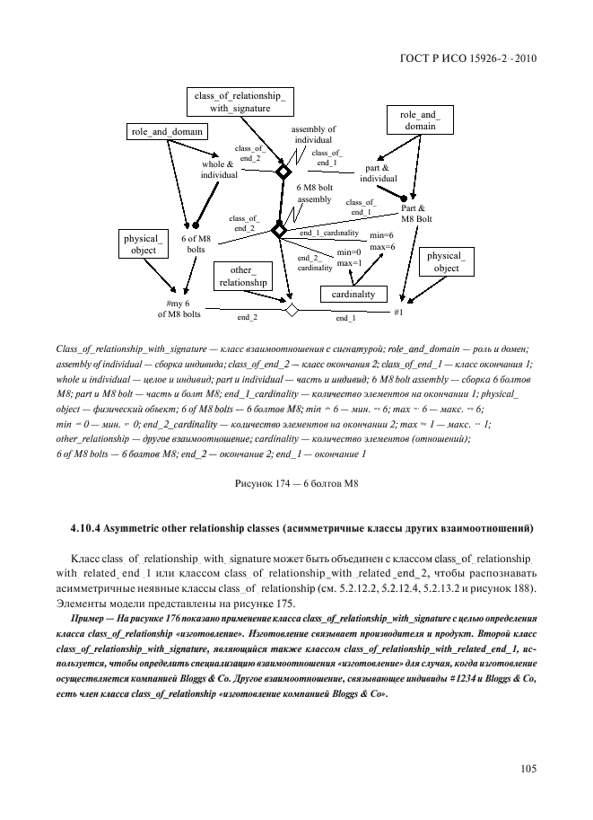 ГОСТ Р ИСО 15926-2-2010,  109.