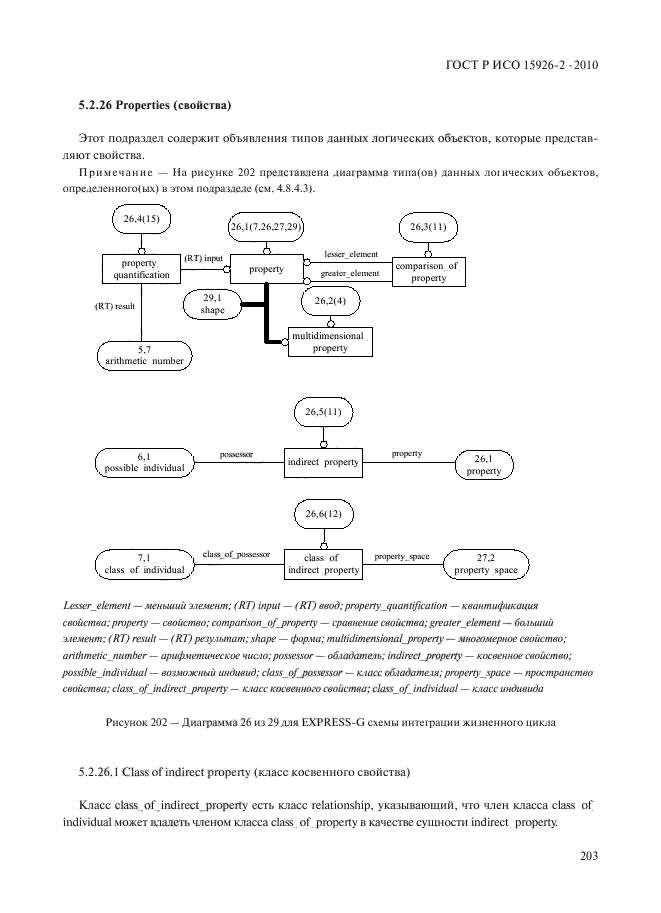 ГОСТ Р ИСО 15926-2-2010,  207.
