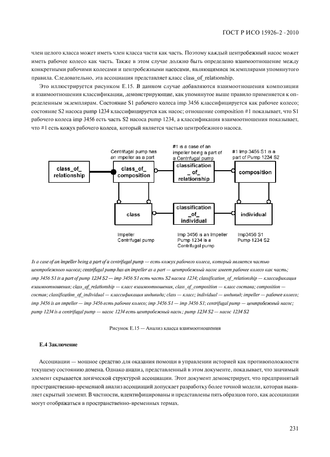 ГОСТ Р ИСО 15926-2-2010,  235.