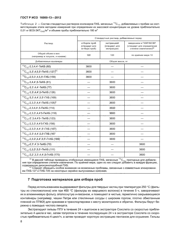 ГОСТ Р ИСО 16000-13-2012,  12.