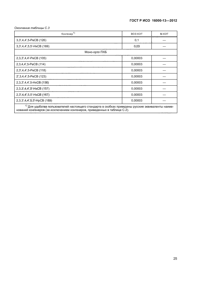 ГОСТ Р ИСО 16000-13-2012,  29.