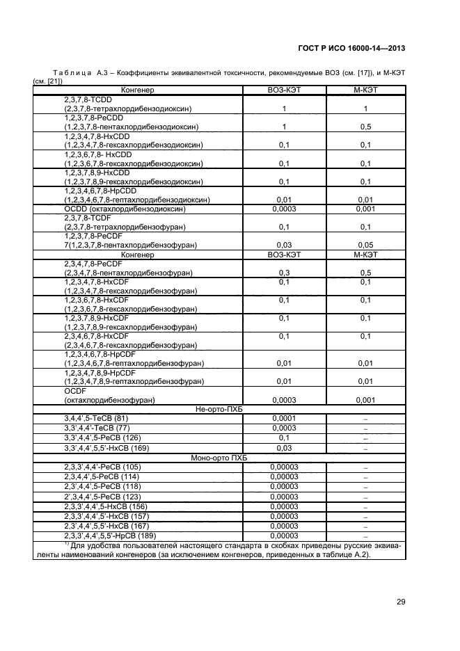 ГОСТ Р ИСО 16000-14-2013,  33.