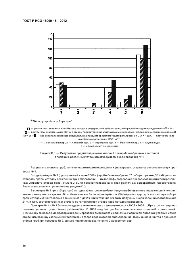 ГОСТ Р ИСО 16000-16-2012,  20.