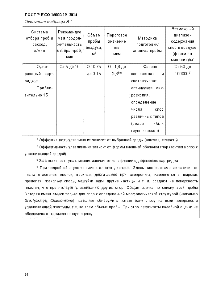 ГОСТ Р ИСО 16000-19-2014,  38.