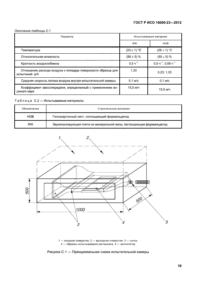 ГОСТ Р ИСО 16000-23-2012,  23.