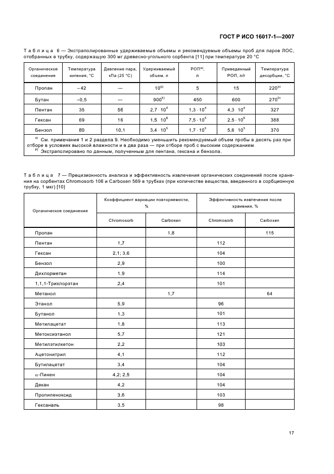 ГОСТ Р ИСО 16017-1-2007,  20.