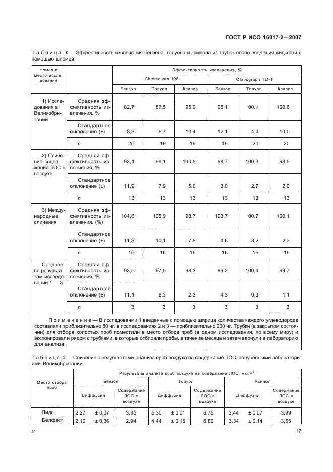 ГОСТ Р ИСО 16017-2-2007,  19.