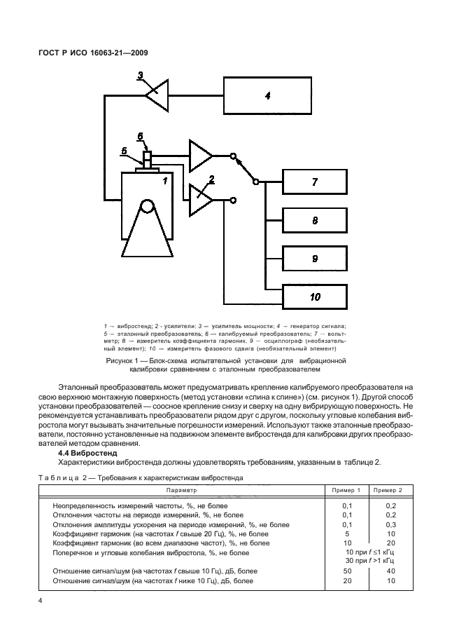 ГОСТ Р ИСО 16063-21-2009,  8.