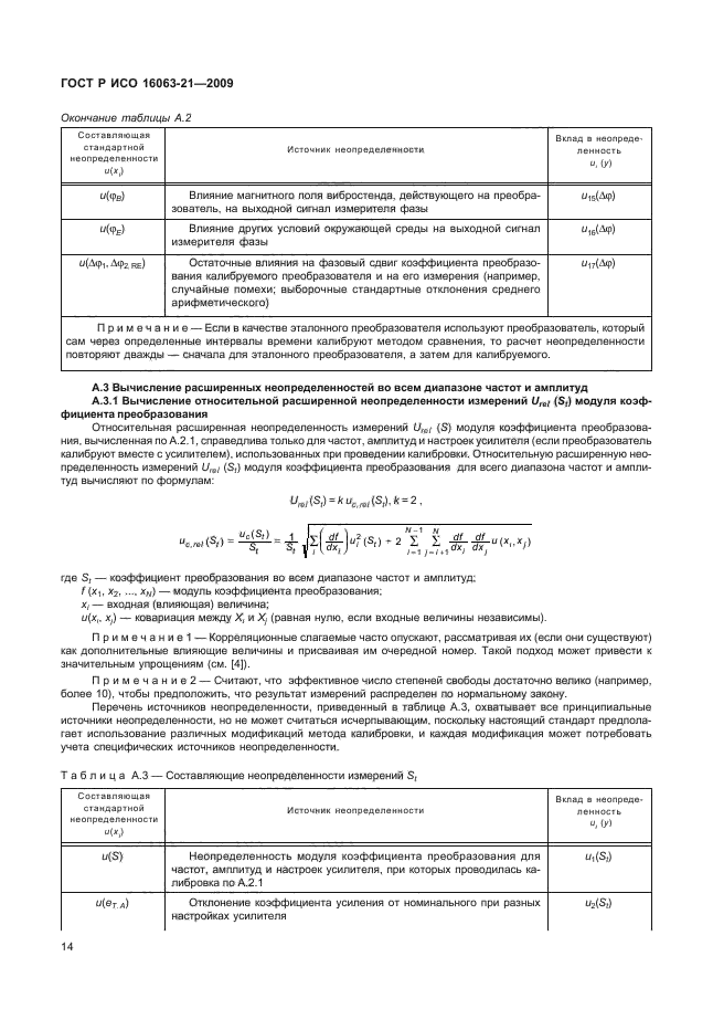 ГОСТ Р ИСО 16063-21-2009,  18.