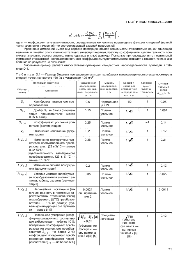 ГОСТ Р ИСО 16063-21-2009,  25.