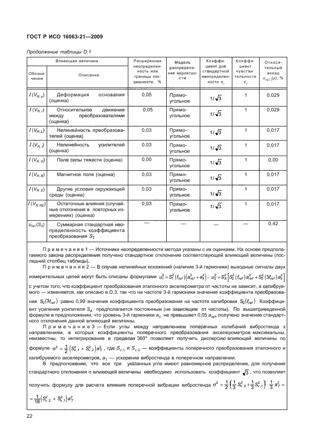 ГОСТ Р ИСО 16063-21-2009,  26.