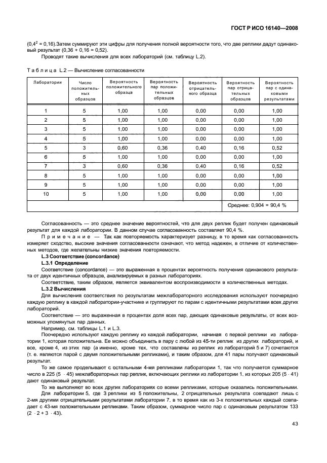 ГОСТ Р ИСО 16140-2008,  47.