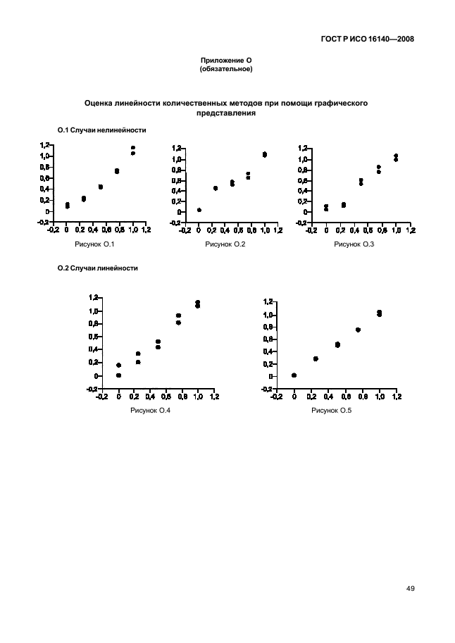 ГОСТ Р ИСО 16140-2008,  53.