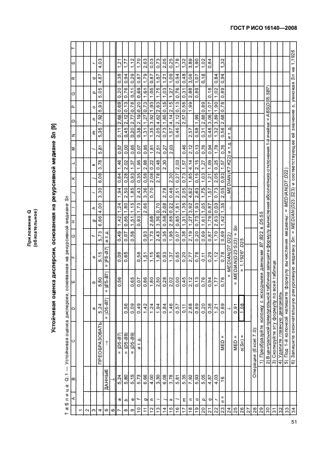 ГОСТ Р ИСО 16140-2008,  55.