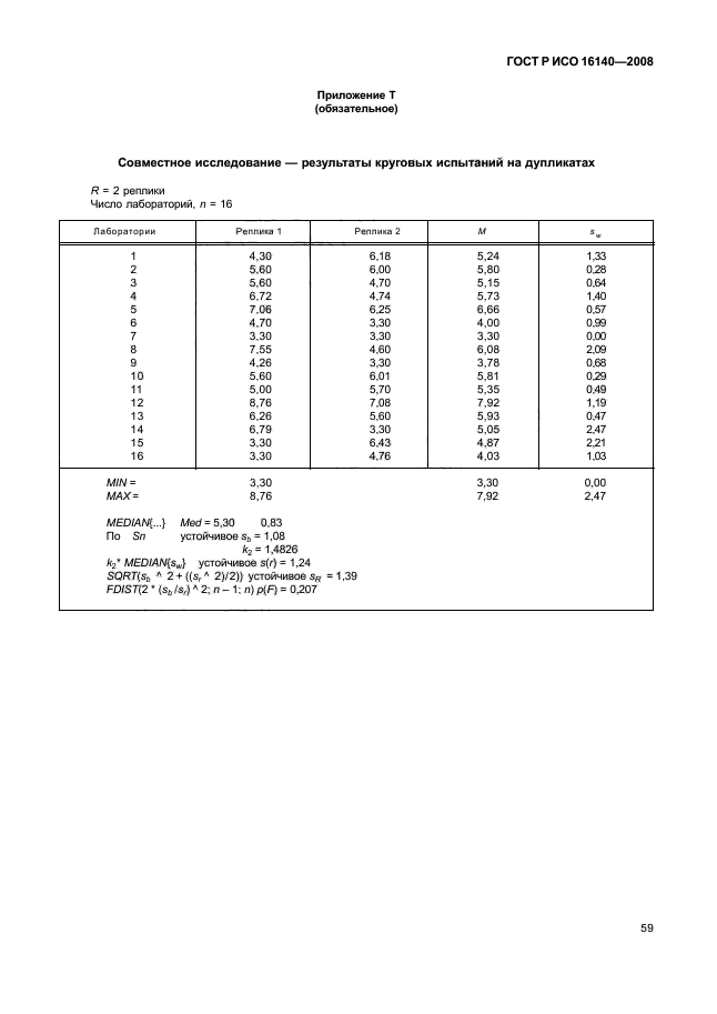 ГОСТ Р ИСО 16140-2008,  63.