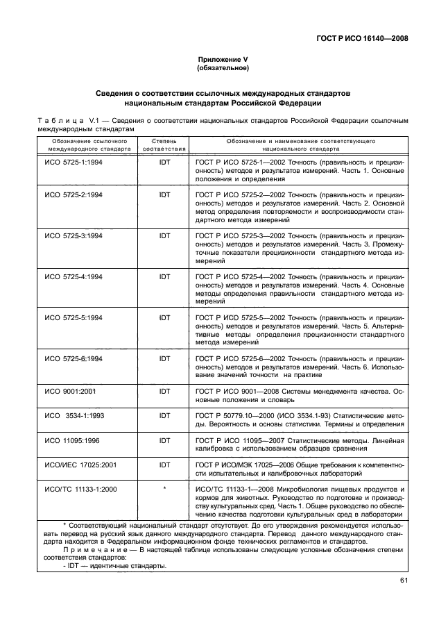 ГОСТ Р ИСО 16140-2008,  65.