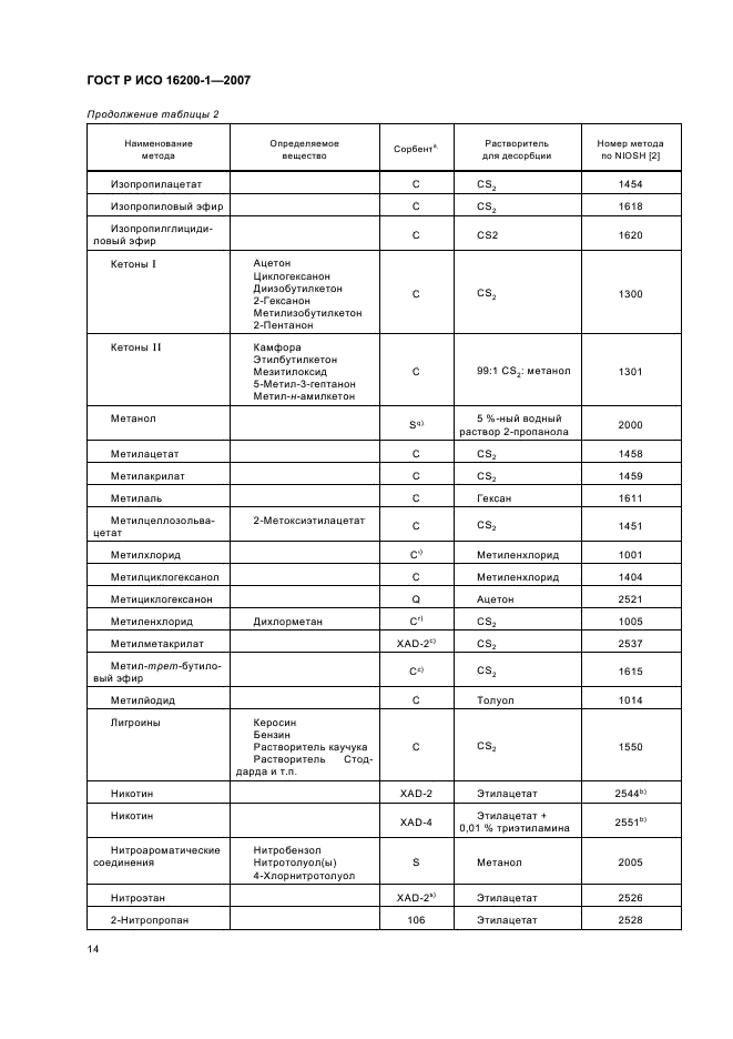 ГОСТ Р ИСО 16200-1-2007,  17.