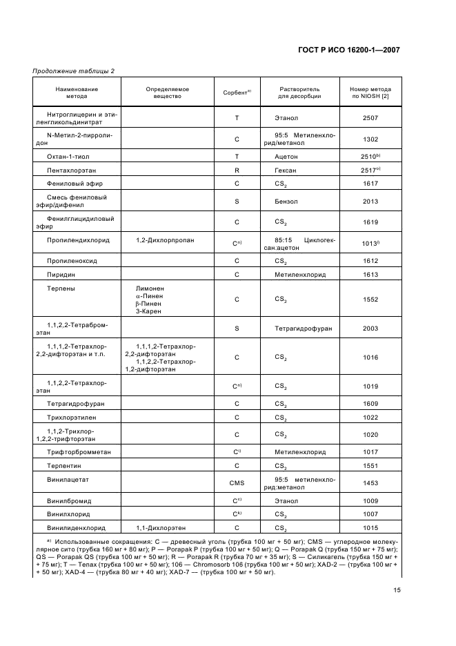 ГОСТ Р ИСО 16200-1-2007,  18.