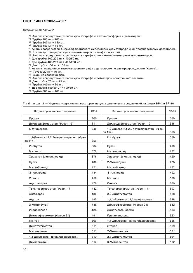 ГОСТ Р ИСО 16200-1-2007,  19.