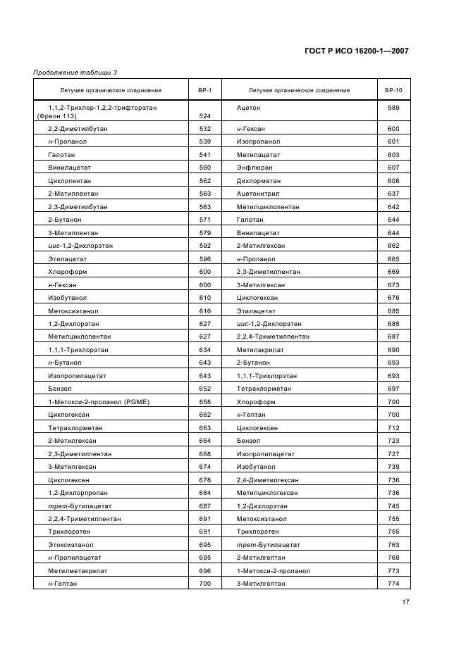 ГОСТ Р ИСО 16200-1-2007,  20.