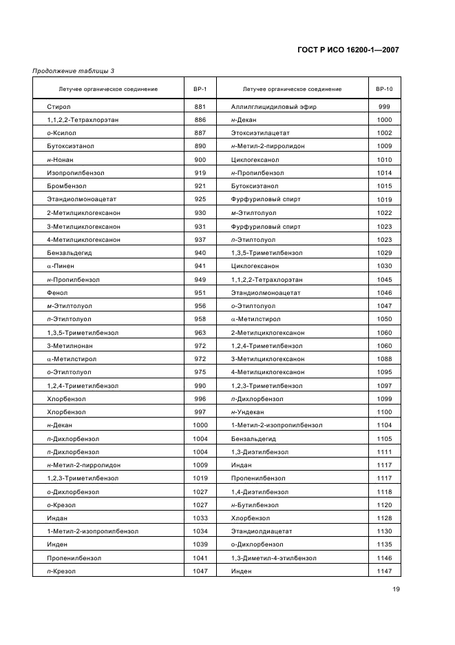 ГОСТ Р ИСО 16200-1-2007,  22.