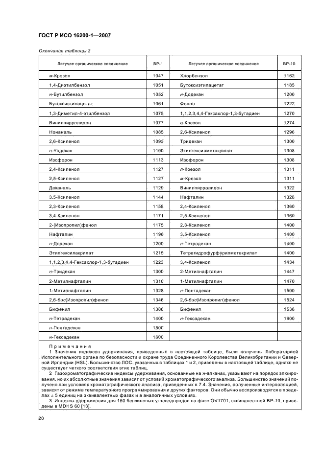 ГОСТ Р ИСО 16200-1-2007,  23.