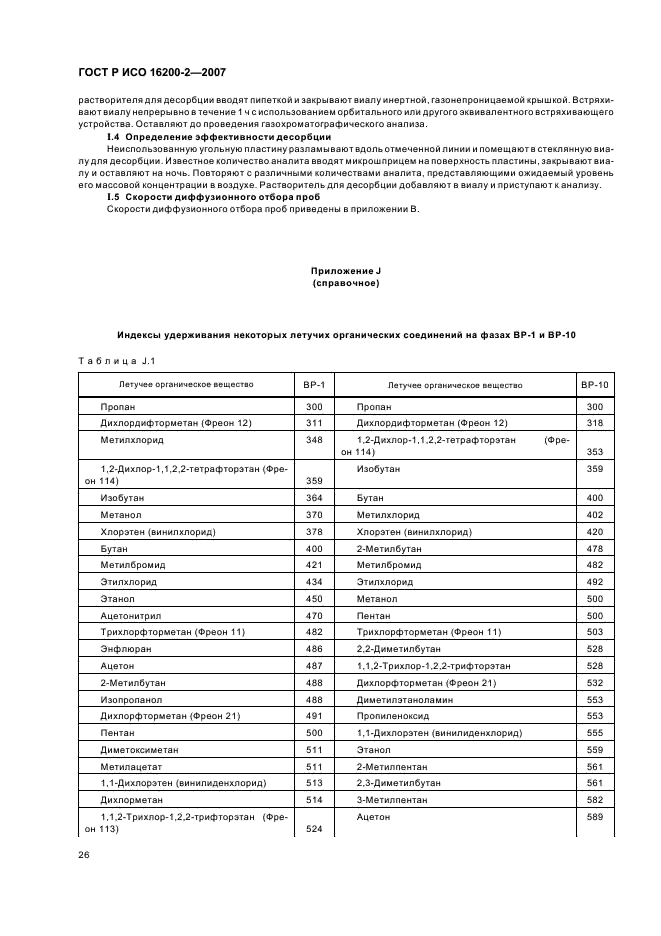 ГОСТ Р ИСО 16200-2-2007,  29.