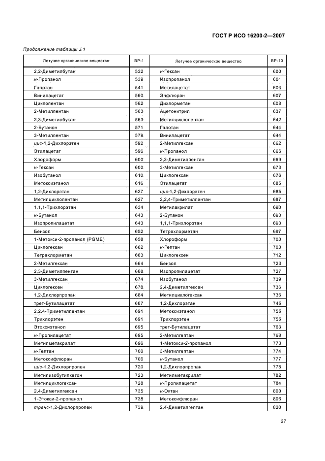 ГОСТ Р ИСО 16200-2-2007,  30.