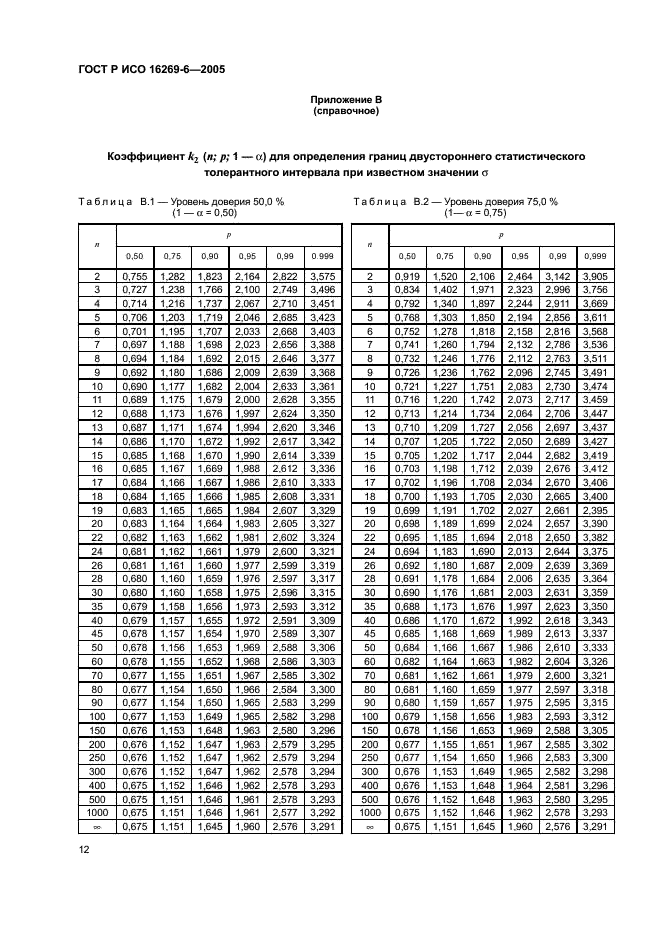 ГОСТ Р ИСО 16269-6-2005,  16.