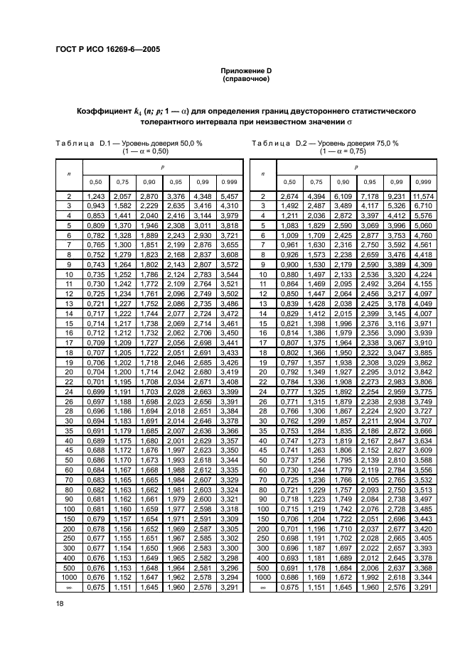 ГОСТ Р ИСО 16269-6-2005,  22.