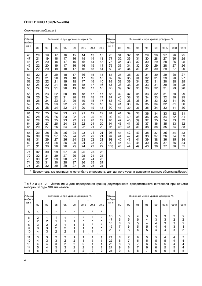 ГОСТ Р ИСО 16269-7-2004,  7.