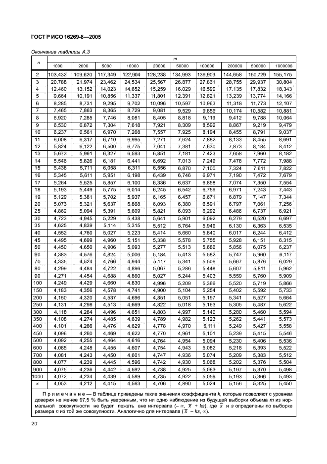 ГОСТ Р ИСО 16269-8-2005,  25.