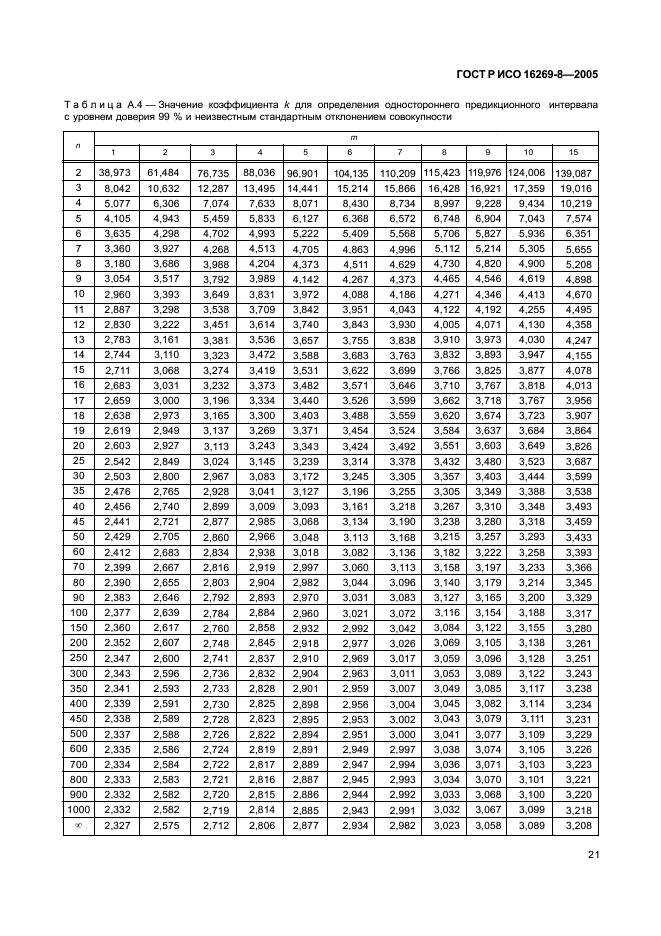 ГОСТ Р ИСО 16269-8-2005,  26.