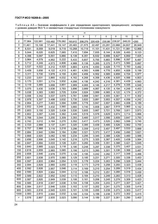 ГОСТ Р ИСО 16269-8-2005,  29.