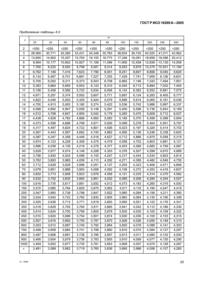 ГОСТ Р ИСО 16269-8-2005,  30.