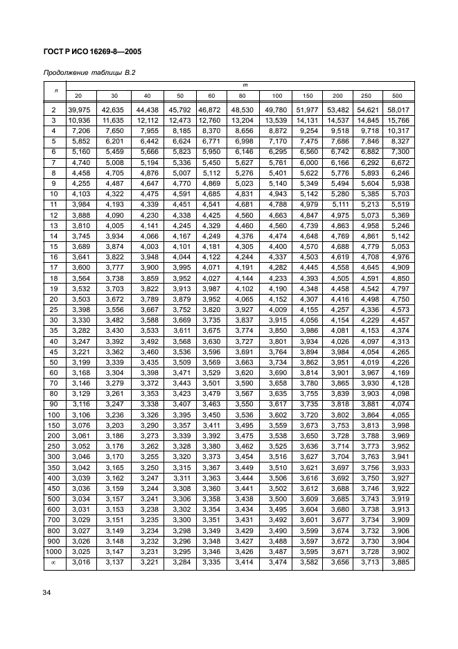 ГОСТ Р ИСО 16269-8-2005,  39.