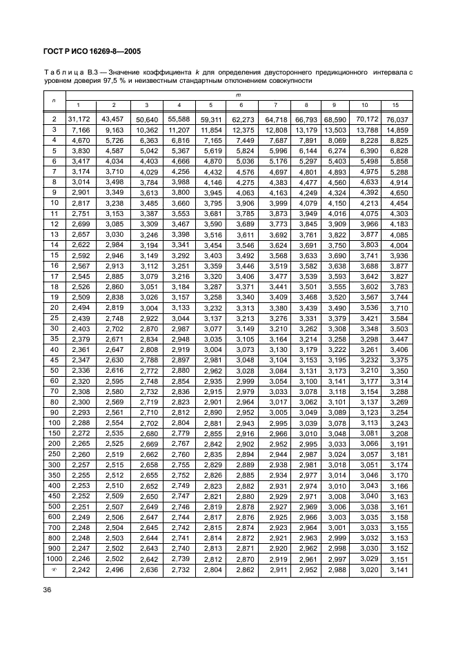 ГОСТ Р ИСО 16269-8-2005,  41.