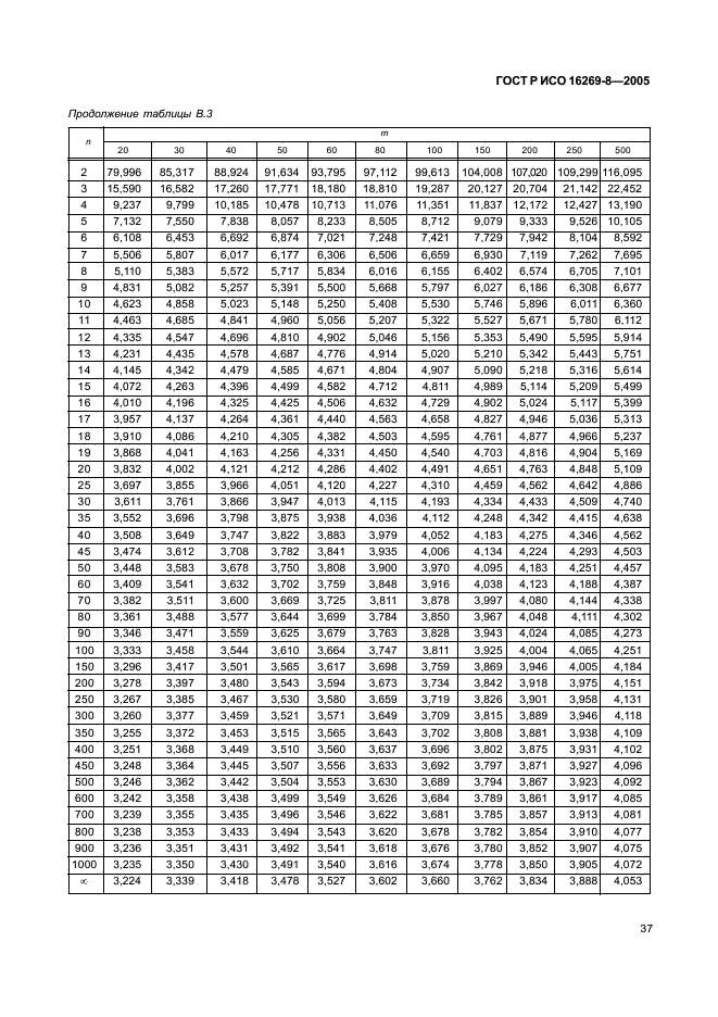 ГОСТ Р ИСО 16269-8-2005,  42.