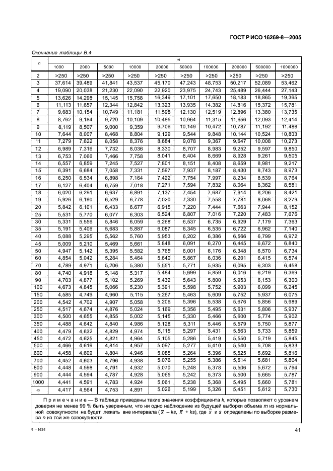 ГОСТ Р ИСО 16269-8-2005,  46.