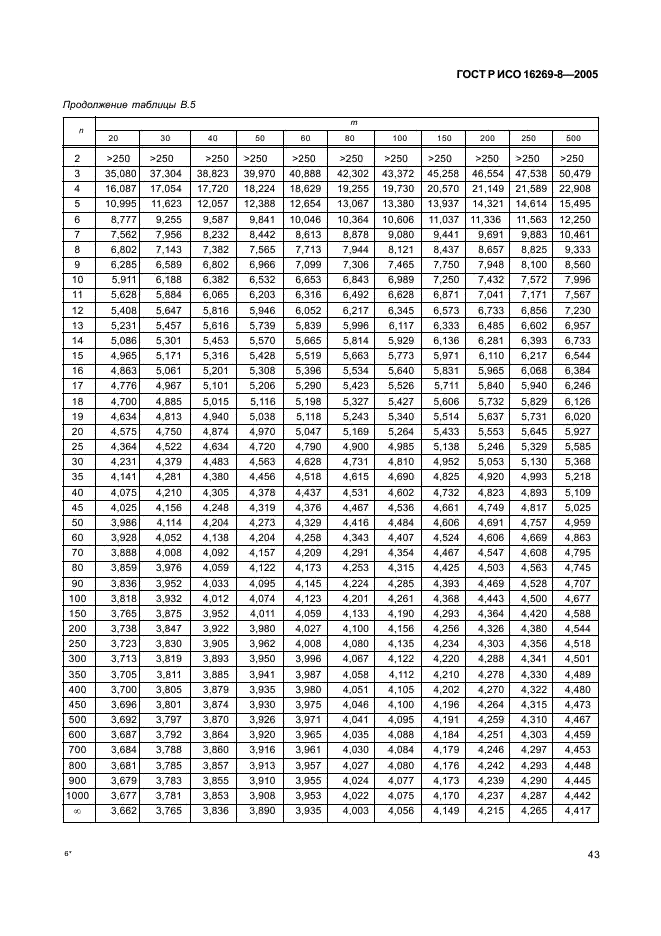 ГОСТ Р ИСО 16269-8-2005,  48.