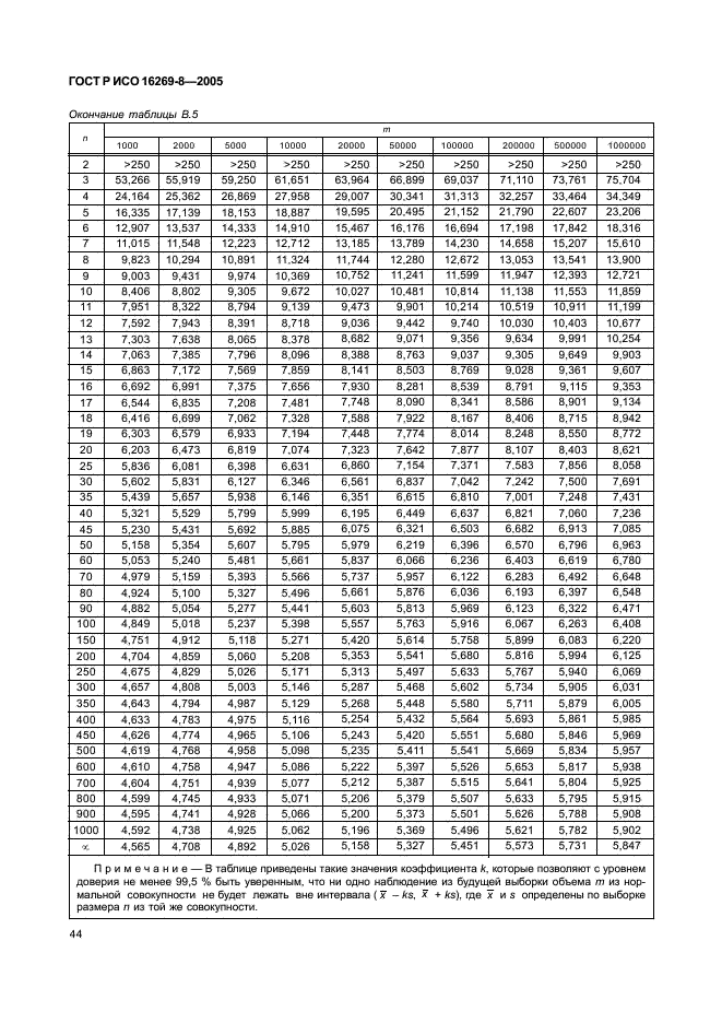 ГОСТ Р ИСО 16269-8-2005,  49.