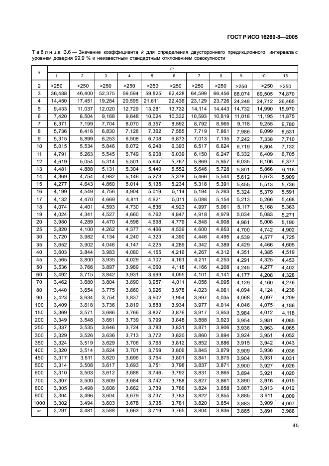 ГОСТ Р ИСО 16269-8-2005,  50.