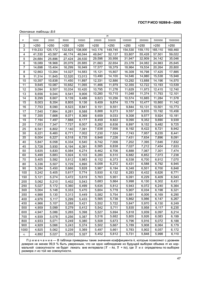 ГОСТ Р ИСО 16269-8-2005,  52.