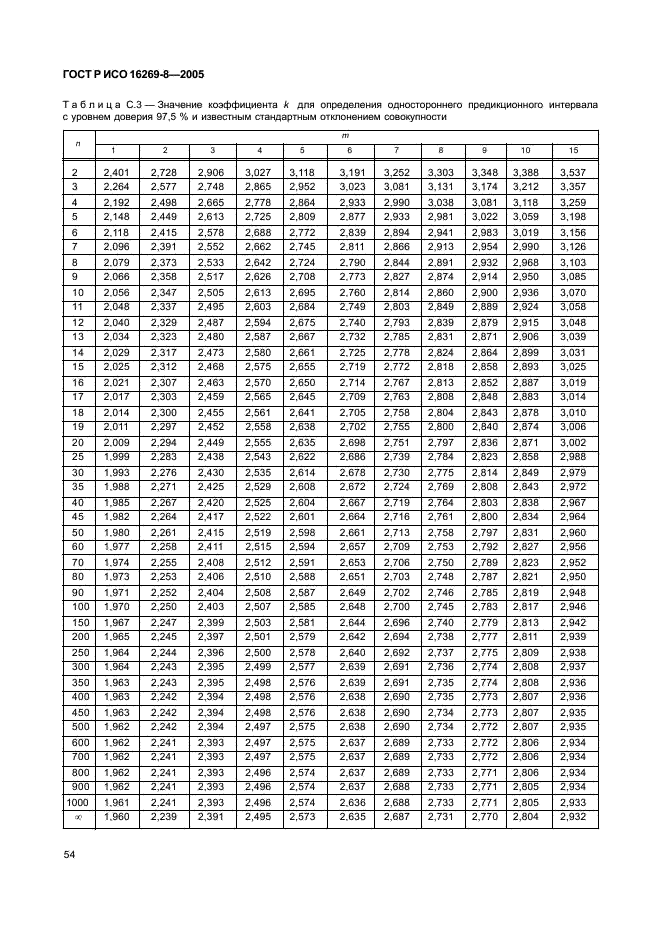 ГОСТ Р ИСО 16269-8-2005,  59.